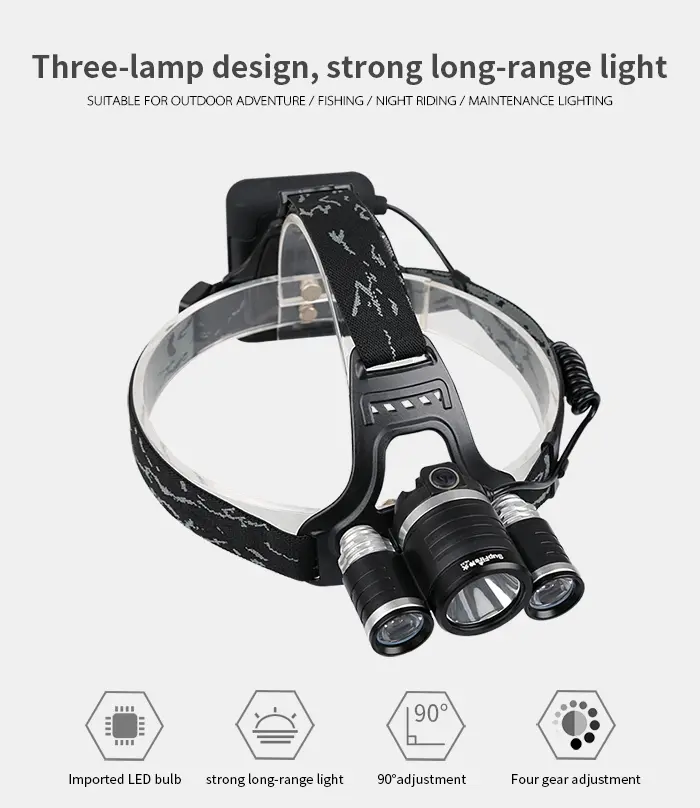 HL33 headlamp
