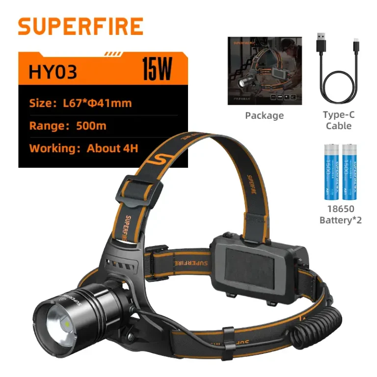 HY03-SKU