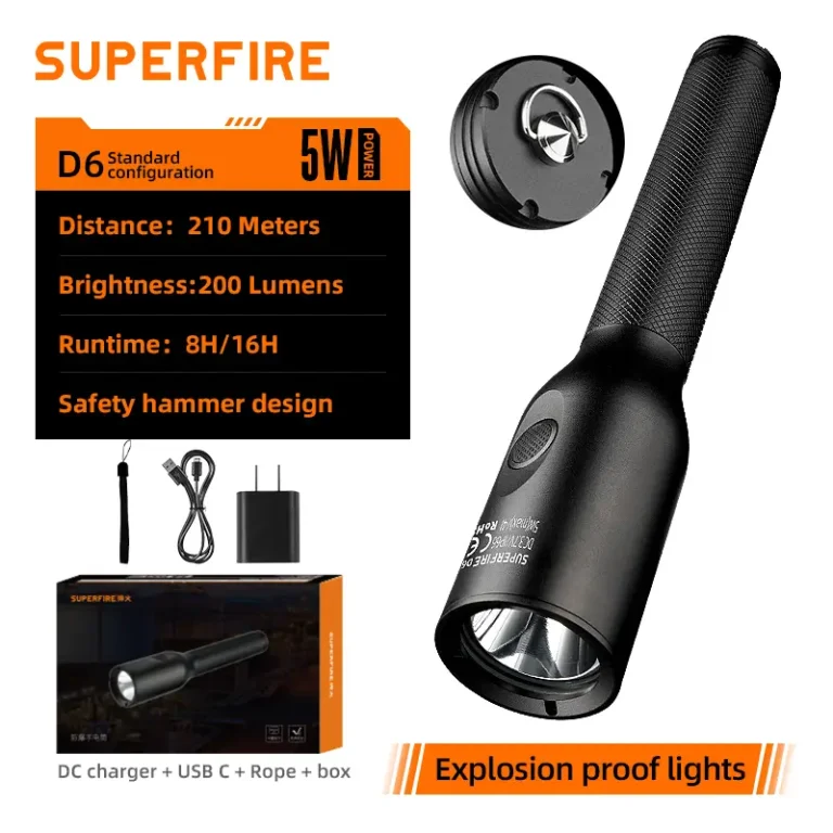 SKU